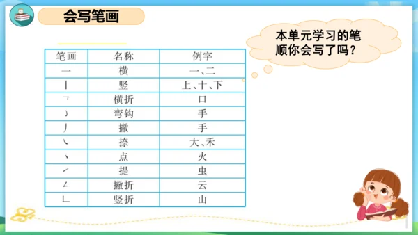 2023-2024学年统编版一年级语文上册第一单元（复习课件）