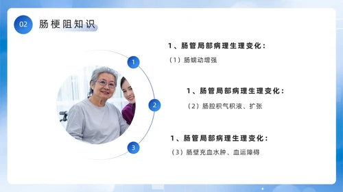 蓝色简约风医务人员肠梗阻疑难病例讨论PPT模板