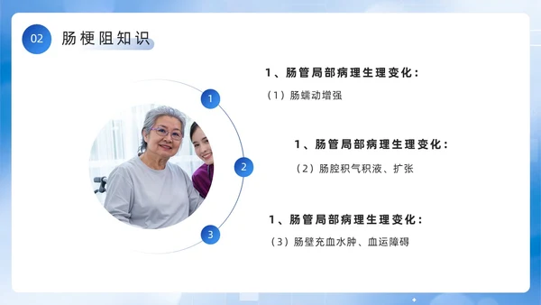 蓝色简约风医务人员肠梗阻疑难病例讨论PPT模板