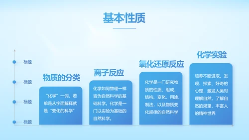 基因生物科技细胞DNA医疗医学PPT
