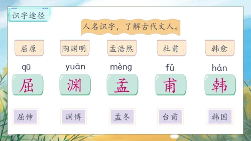 【核心素养】部编版语文四年级下册-语文园地三（课件）