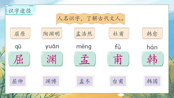 【核心素养】部编版语文四年级下册-语文园地三（课件）