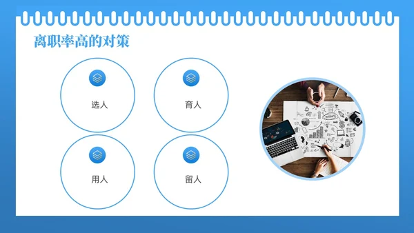蓝色线框简约商务如何降低员工离职率企业管理人力资源PPT