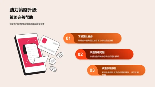 客户服务策略提升PPT模板