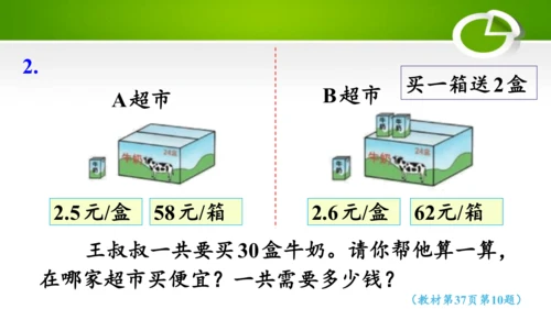 3.7 循环小数（教学课件）(共30张PPT)- 五年级数学上册（人教版 ）