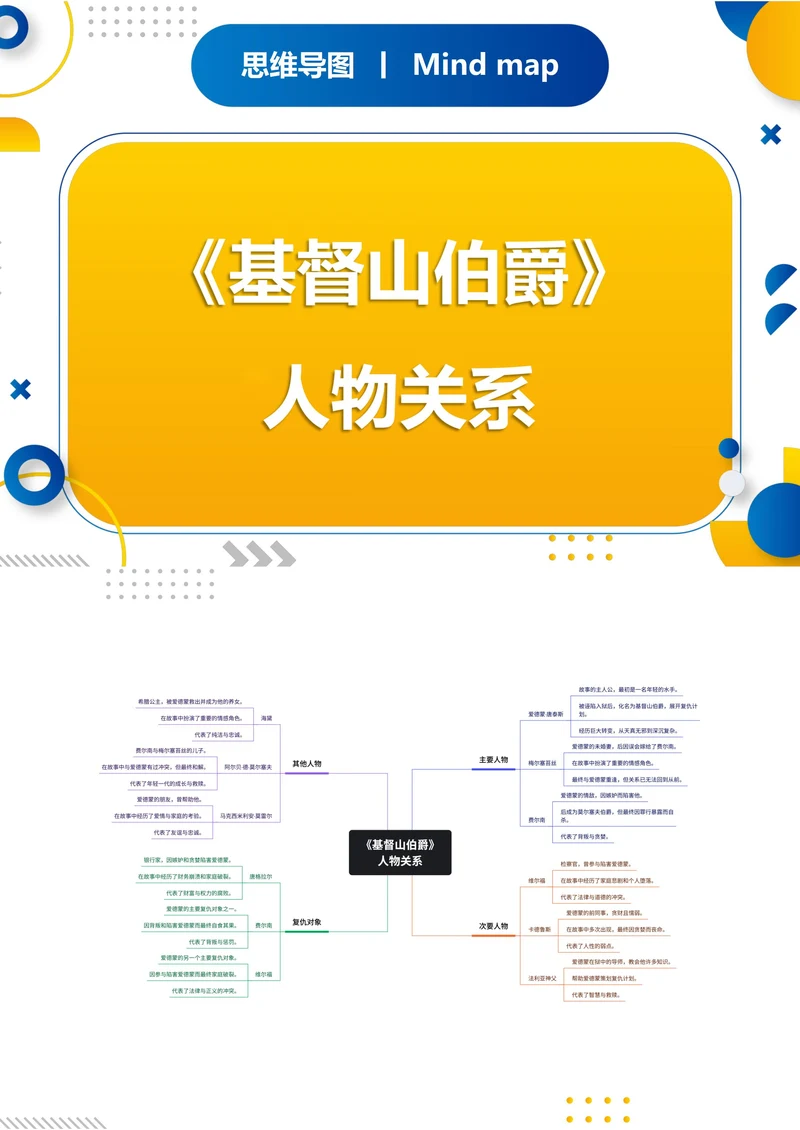 《基督山伯爵》人物关系思维导图