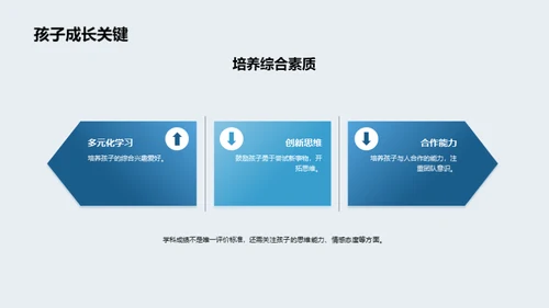 共育合作 携手前行