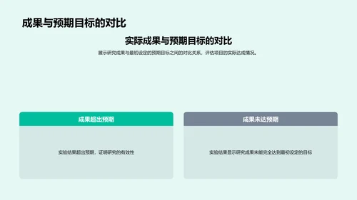 医学研究答辩报告PPT模板