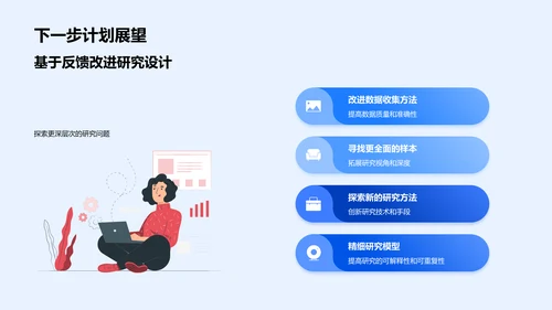 专业毕业答辩PPT模板