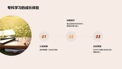 专科路演:挑战与突破