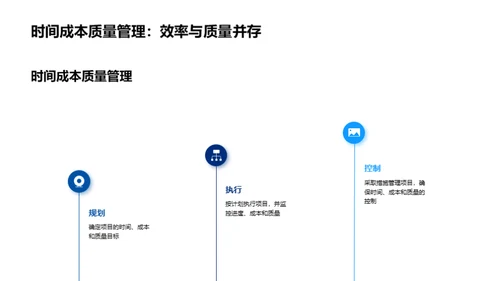 游戏项目高效管理