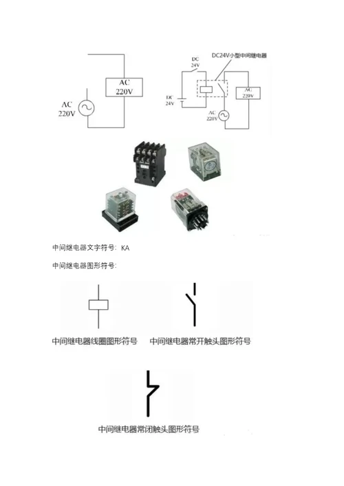 电气控制配电柜内常用电气元件符号及实物图