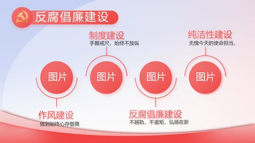 政协工作报告学习解读PPT
