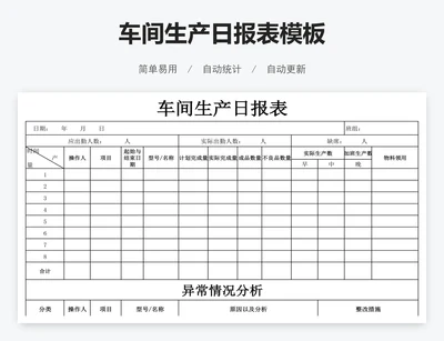 车间生产日报表模板