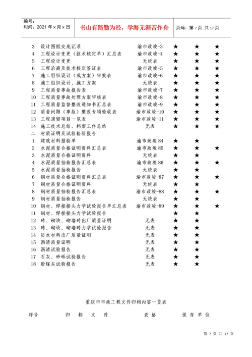 重庆市市政工程文件归档内容一览表.docx