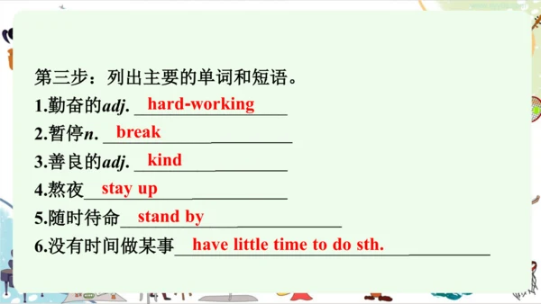 Unit4 Developing ideas （Reading for Writing）(Writi