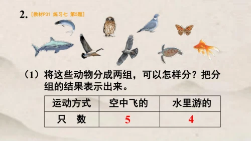 人教版 一年级下册数学第三单元 分类与整理 课件 (共24张PPT)