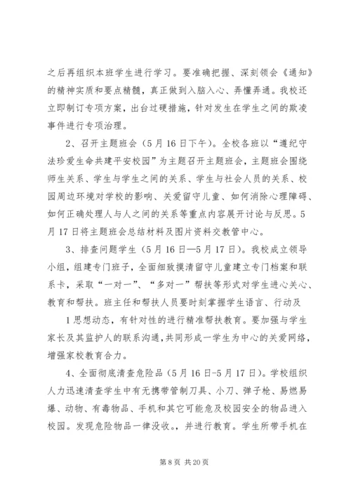 解店二中“校园欺凌”专项治理整治方案.docx