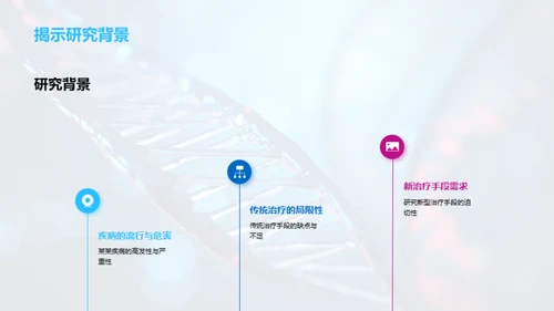 医学前沿：突破性研究揭秘