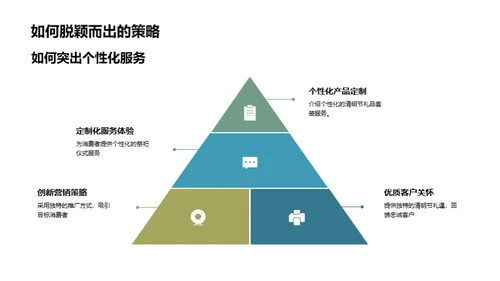 清明节营销策略研究