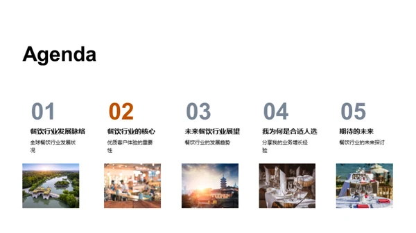 餐饮业的繁荣之路
