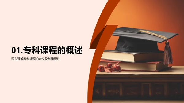 精通专科学习之路