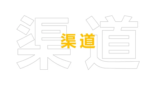黄色简约底层逻辑思维PPT