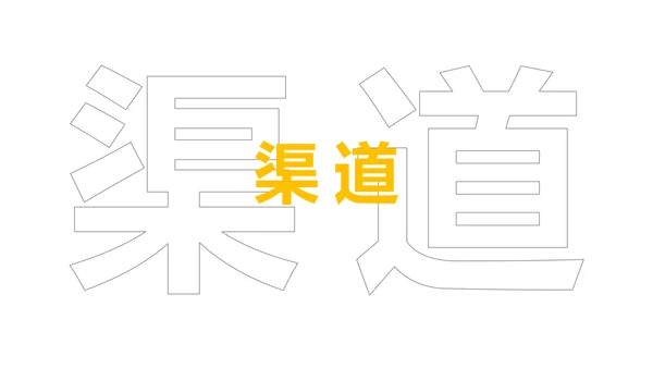 黄色简约底层逻辑思维PPT