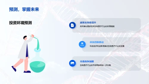 生物医疗行业探秘