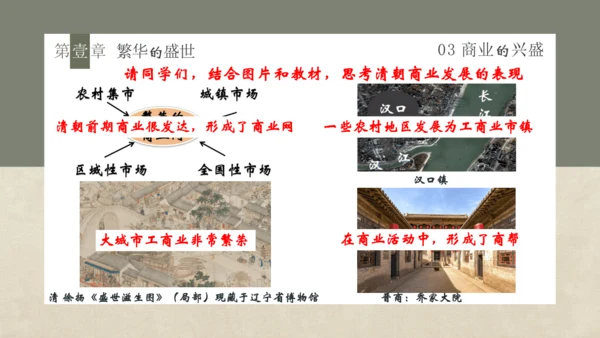 第19课 清朝前期社会经济的发展 课件