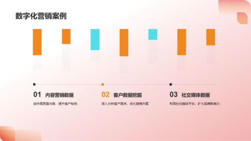 红色渐变年度营销总结PPT模板