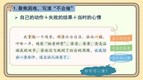 统编版语文四年级下册 第六单元 习作：我学会了______（课件）