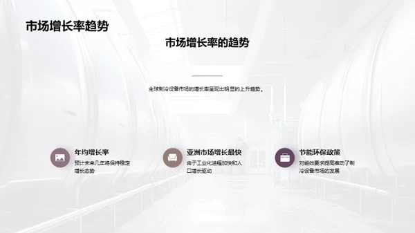 探索制冷行业的未来