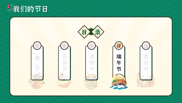 我们的节日传统节日科普教学课件通用PPT模板