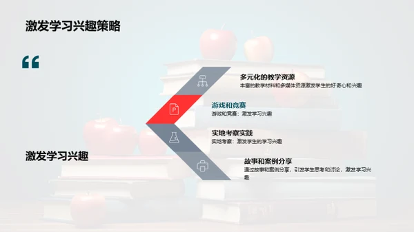 四年级：共育成长旅