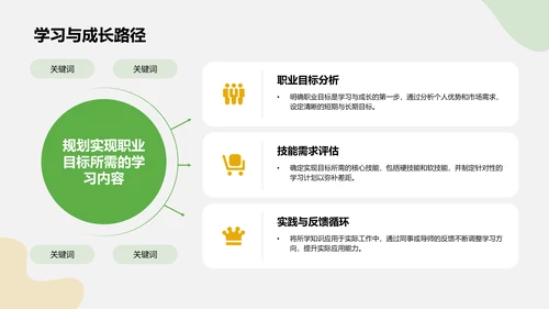 绿色商务风通用岗位年中总结PPT模板