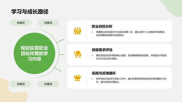 绿色商务风通用岗位年中总结PPT模板