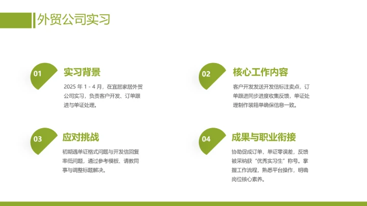 英语专业大学生职业生涯规划发展展示PPT模版