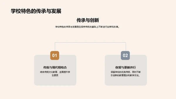 母校岁月：我们的成长之路