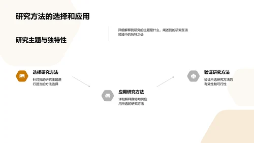 理学研究开题报告PPT模板