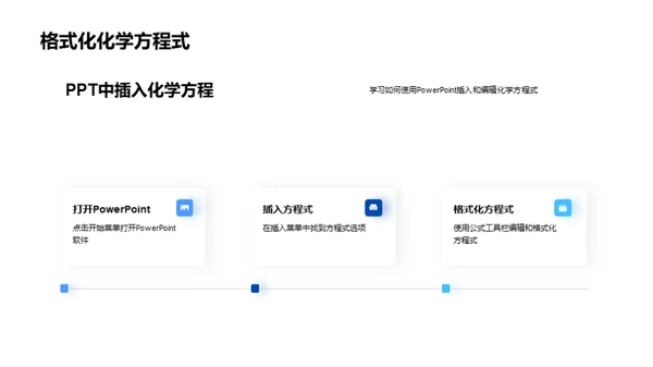 化学报告演讲升级