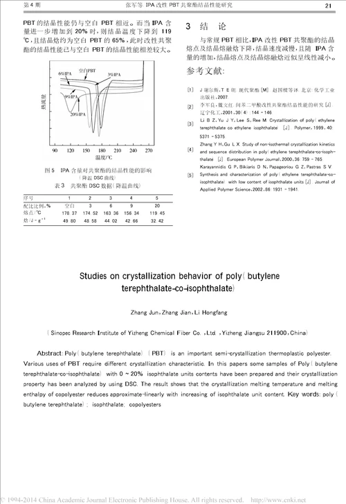 ipa改性pbt共聚酯结晶性能研究