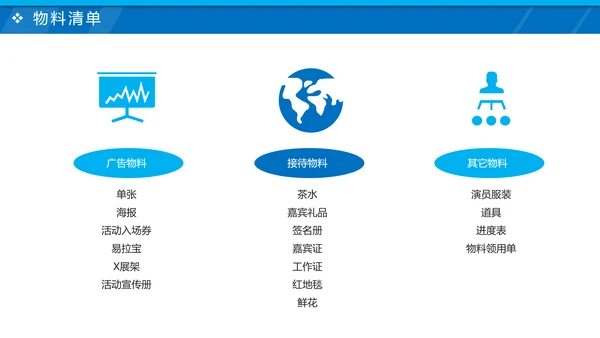 商务活动方案策划书工作汇报PPT模板