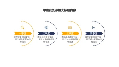 商务蓝橙4项时间轴单页PPT模板