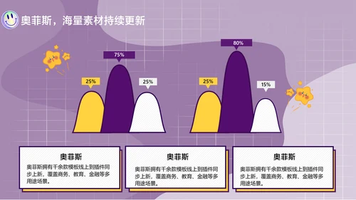 紫色卡通插画风工作总结汇报