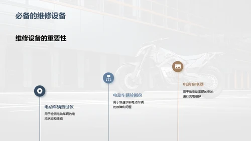 助动车维修大师课