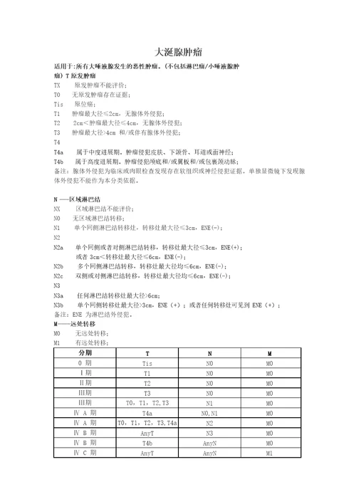 常见肿瘤AJCC分期手册第八版中文版共89页