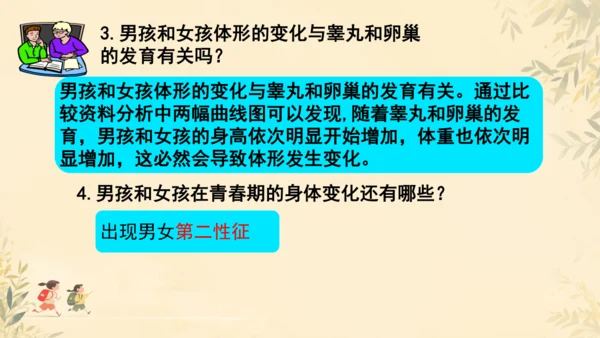 初中生物学人教版（新课程标准）七年级下册4.1.3 青春期课件(共19张PPT)