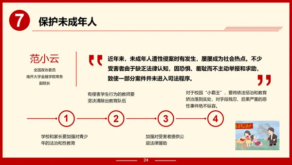 解读政府报告聚焦两高报告PPT模板