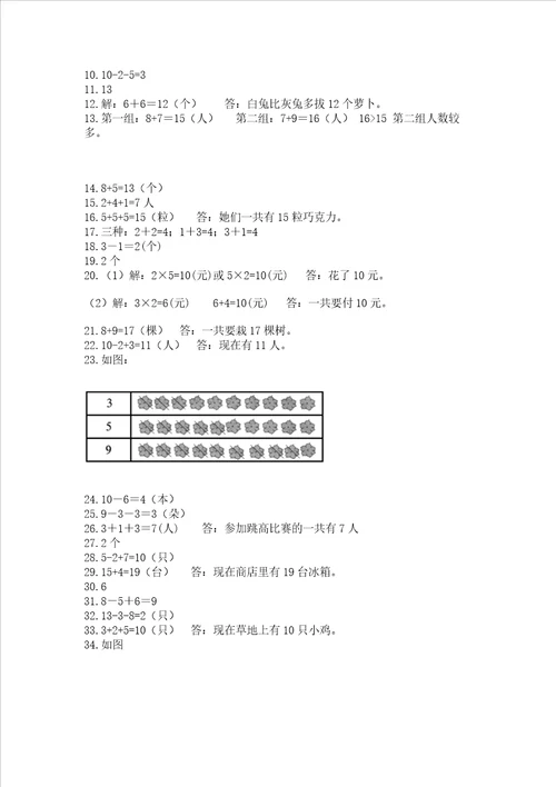 一年级上册数学应用题50道带答案（综合题）